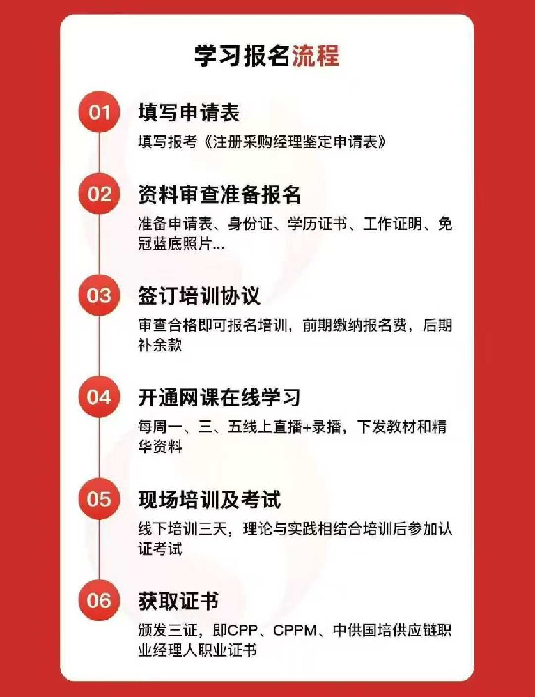 CPPM采购经理考试时间及报名全攻略：嘉华培训助您备考