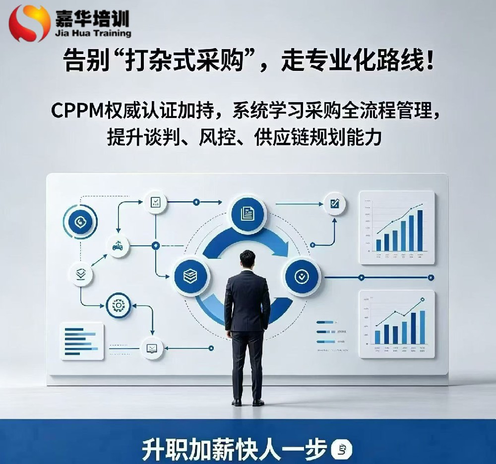 嘉华CPPM采购经理授权书编号详解：ACI-2026-100633背后的专业权威