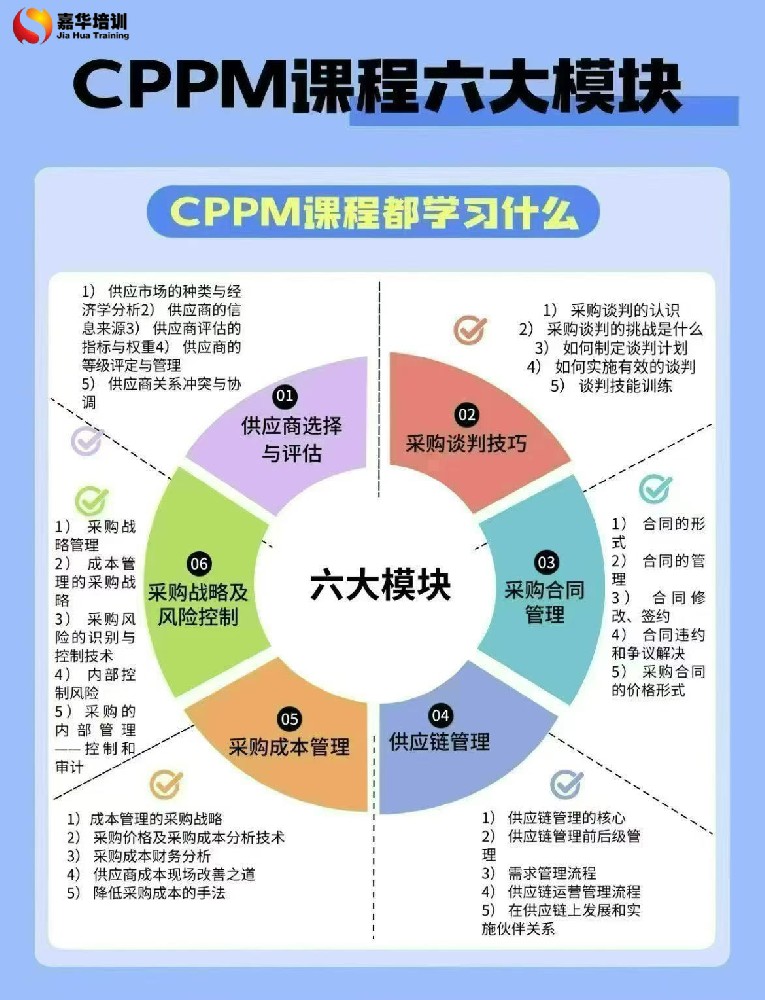 专访CPPM讲师张海宁：与嘉华培训同行，赋能采购供应链人才升级