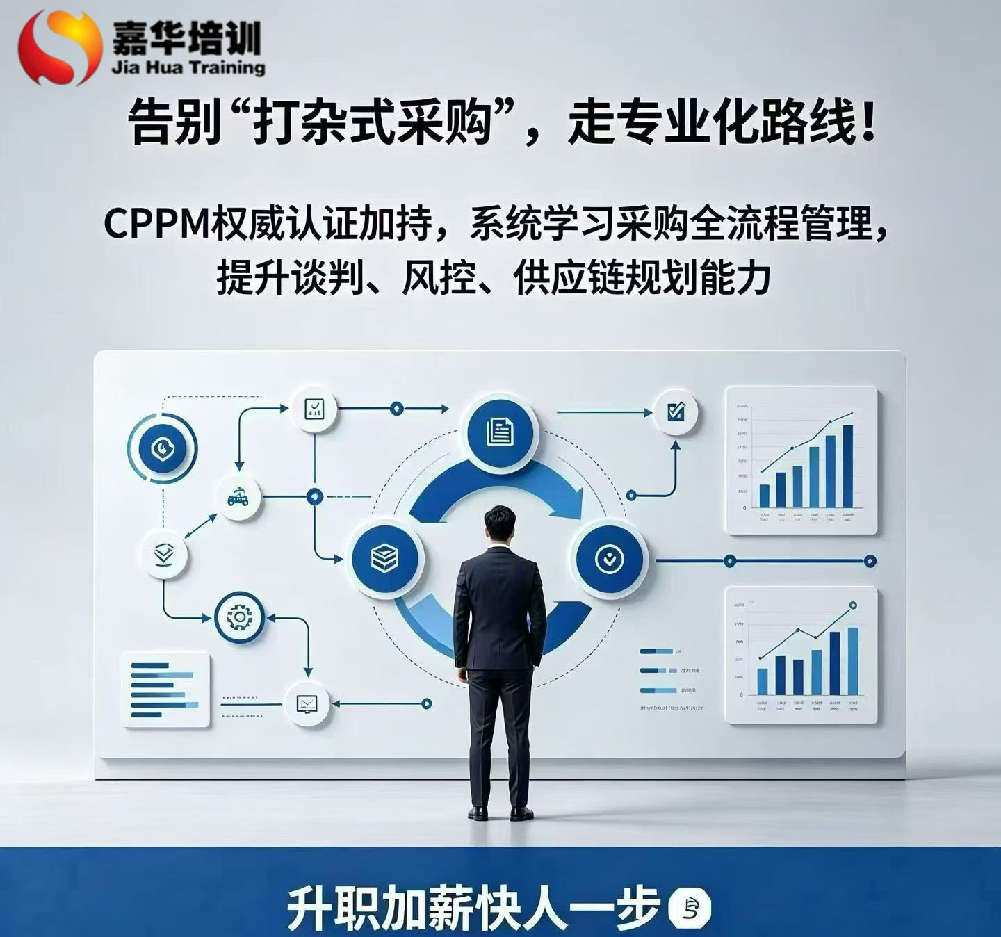 CPPM权威认证加持.jpg