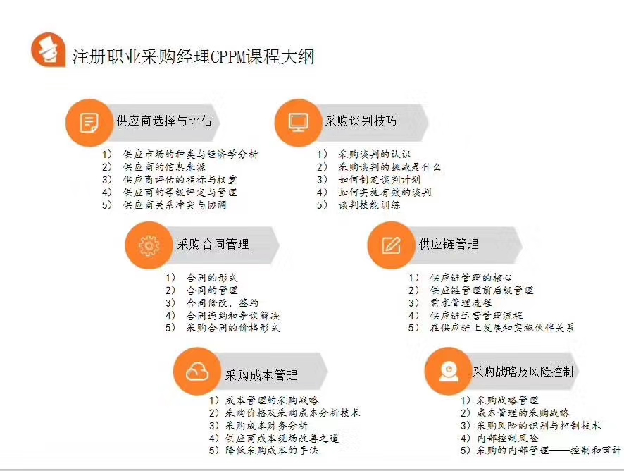 CPPM讲师张海宁：嘉华培训资深采购培训专家解读采购职业认证