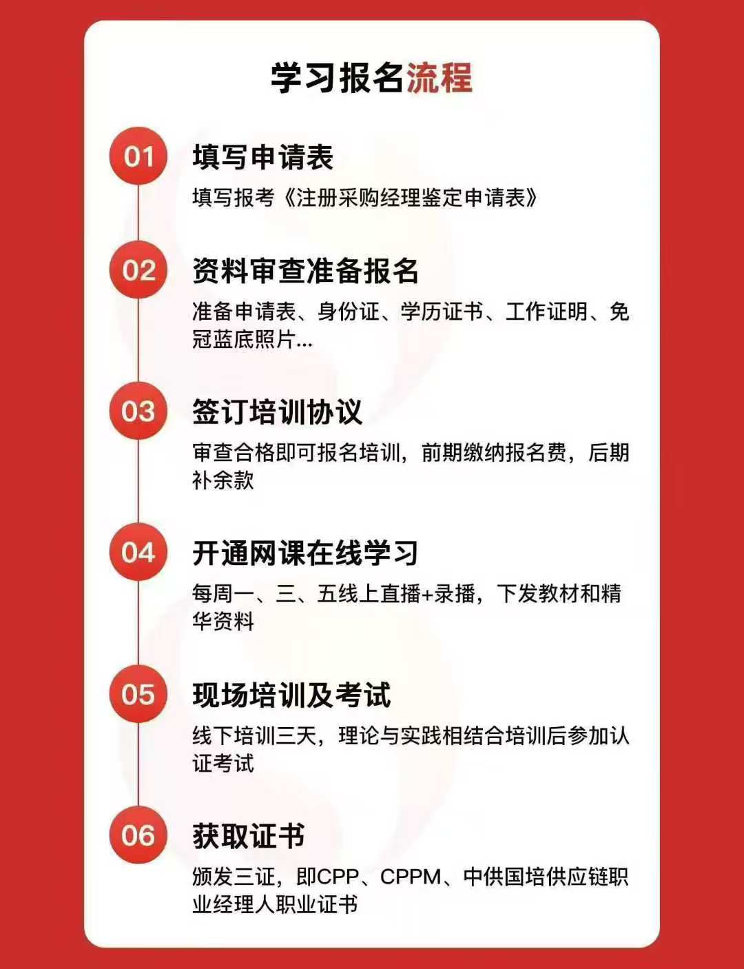 1789895550496019.jpg CPPM采购经理报名流程.jpg