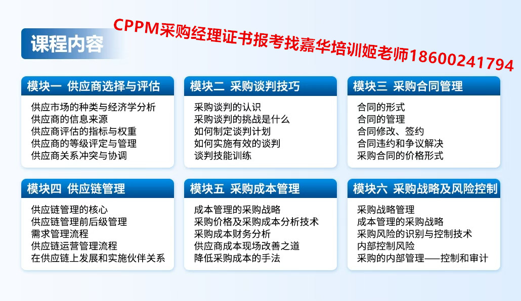 采购六大模块.jpg